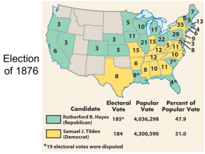 Election of 1876