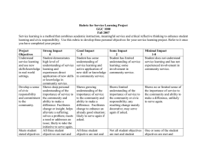 Rubric for Service Learning Project GGC 1000 Fall 2007