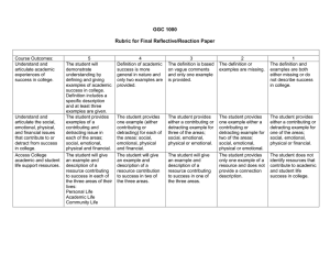 GGC 1000 Rubric for Final Reflective/Reaction Paper