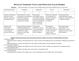 Ways of Thinking- Faith and Practice Value Rubric