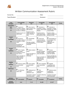   Written Communication Assessment Rubric Department of Chemical Engineering