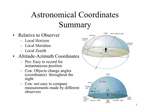 Astronomical Coordinates Summary • Relative to Observer • Altitude-Azimuth Coordinates