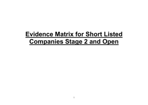 Evidence Matrix for Short Listed Companies Stage 2 and Open 1