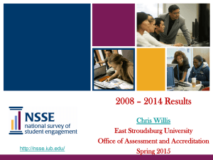 2008 – 2014 Results Chris Willis East Stroudsburg University