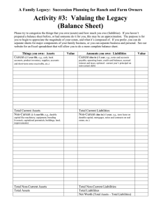 Activity #3:  Valuing the Legacy (Balance Sheet)
