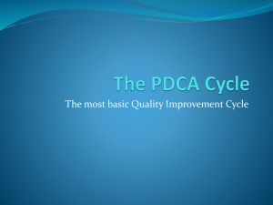 The most basic Quality Improvement Cycle