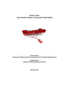 Picture This: Top Charities Master Visual and Social Media