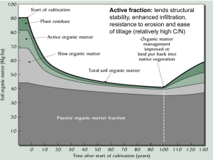 Active fraction: stability, enhanced infiltration, resistance to erosion and ease