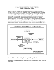 ANALYZING INDUSTRY COMPETITION Porter's Five Forces Model