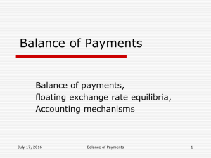Balance of Payments Balance of payments, floating exchange rate equilibria, Accounting mechanisms