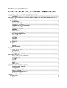 MARKET FAILURE AND GOVERNMENT INTERVENTION
