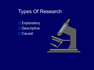 Types Of Research Exploratory Descriptive Causal