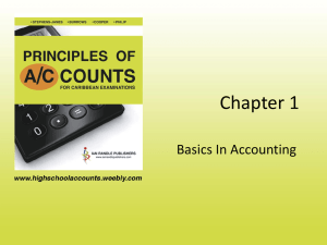 Chapter 1 Basics In Accounting