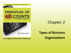 Chapter 2 Types of Business Organizations
