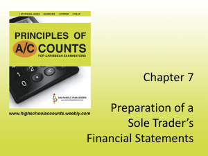 Chapter 7 Preparation of a Sole Trader’s Financial Statements