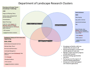 Department of Landscape Research Clusters