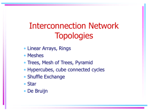 Interconnection Network Topologies
