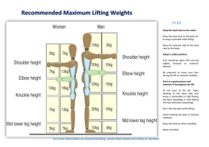 Recommended Maximum Lifting Weights  TIPS