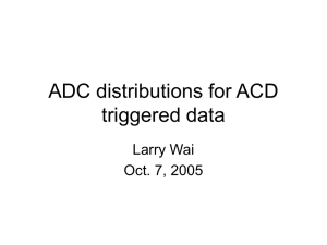 ADC distributions for ACD triggered data Larry Wai Oct. 7, 2005
