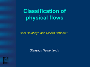 Classification of physical flows Statistics Netherlands Roel Delahaye and Sjoerd Schenau
