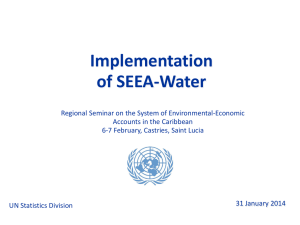 Implementation of SEEA-Water