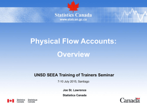 Physical Flow Accounts: Overview UNSD SEEA Training of Trainers Seminar Joe St. Lawrence