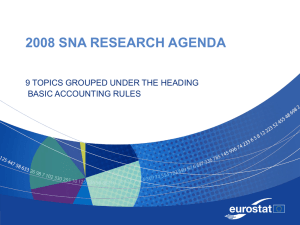 2008 SNA RESEARCH AGENDA 9 TOPICS GROUPED UNDER THE HEADING