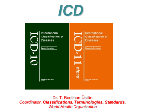 ICD Dr. T. Bedirhan Üstün Classifications, Terminologies, Standards. World Health Organization
