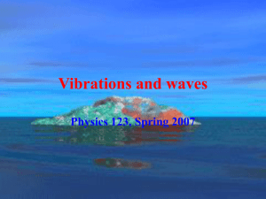 Vibrations and waves Physics 123, Spring 2007 7/24/2016 Lecture III