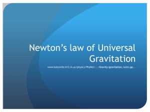 Newton’s law of Universal Gravitation Gravity