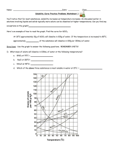 Name:  __________________________________________Date:  ____________Class____________ Solubility Curve Practice Problems Worksheet 1