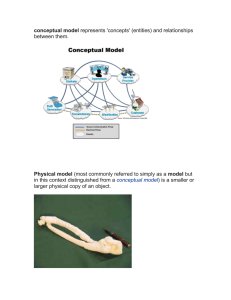 conceptual model  Physical model represents 'concepts' (entities) and relationships