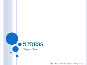 S TRESS Chapter Ten © 2011 McGraw-Hill Higher Education.  All rights reserved.