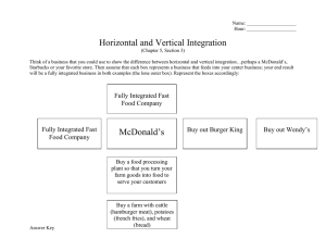 Horizontal and Vertical Integration