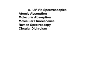 8.  UV-Vis Spectroscopies Atomic Absorption Molecular Absorption Molecular Fluorescence