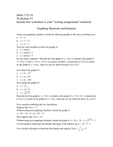 Math 1721.01 Worksheet #1 Include this worksheet in your &#34;writing assignments&#34; notebook