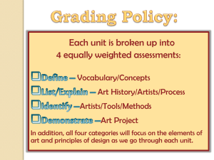 Each unit is broken up into 4 equally weighted assessments: Vocabulary/Concepts Art History/Artists/Process