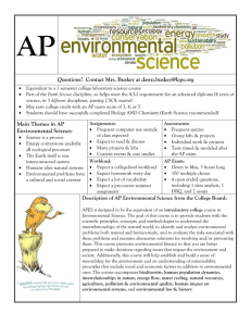 AP Questions?  Contact Mrs. Buskey at