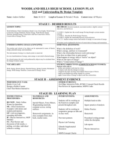 WOODLAND HILLS HIGH SCHOOL LESSON PLAN STAGE I – DESIRED RESULTS
