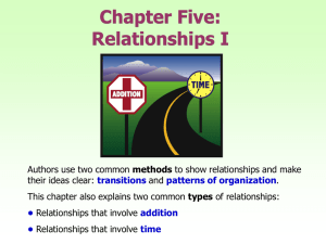 Chapter Five: Relationships I methods their ideas clear:
