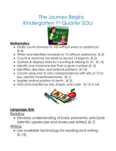 The Journey Begins Kindergarten 1 Quarter SOLs