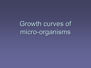 Growth curves of micro-organisms
