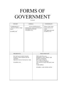 FORMS OF GOVERNMENT Centralized Gov’t
