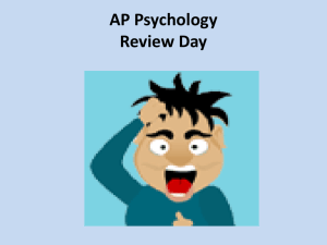 AP Psychology Review Day