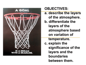 OBJECTIVES: a. describe the layers of the atmosphere. b. differentiate the