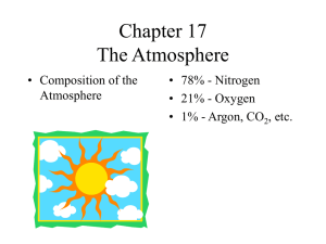 Chapter 17 The Atmosphere • Composition of the • 78% - Nitrogen