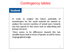 Contingency tables
