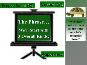 The Phrase… We’ll Start with 3 Overall Kinds: Verbal (3)