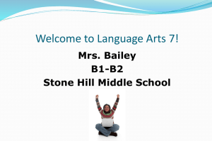 Welcome to Language Arts 7! Mrs. Bailey B1-B2 Stone Hill Middle School