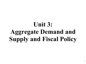 Unit 3: Aggregate Demand and Supply and Fiscal Policy 1